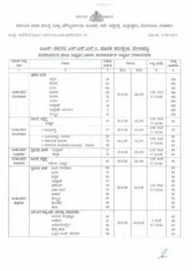 SSLC Supplementary Exam 2023